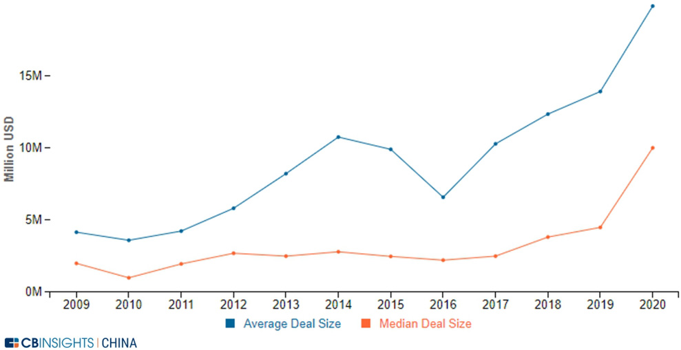 Do You Really Understand the Trend of Hot Molecular Diagnosis Industry?cid=4