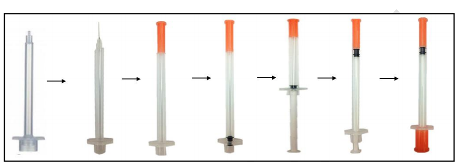 Insulin Syringe Automatic Assembly Machine