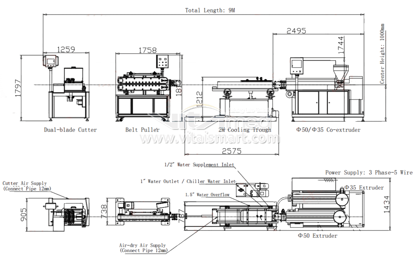 Burette Tube Extrusion Line